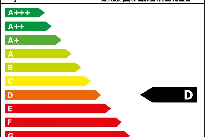 Toyota Supra din 2022 cu 60.000 km - oferta TOY126010 - foto 15