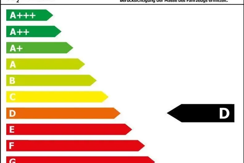 Porsche Macan din 2021 cu 31.408 km - oferta POR126102 - foto 15