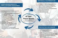 BMW X3 din 2023 cu 25.350 km - oferta BMW126167 - foto 20