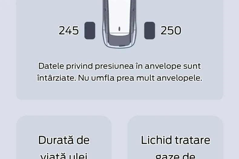 Ford Mondeo din 2020 cu 66.000 km - oferta FOR127487 - foto 28