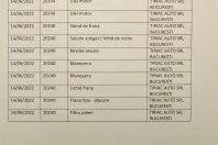 Ford Mondeo din 2020 cu 66.000 km - oferta FOR127487 - foto 30