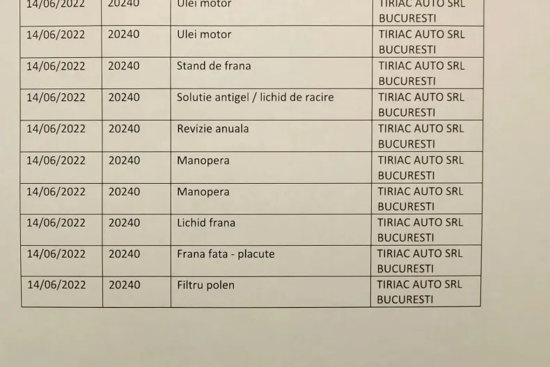 Ford Mondeo din 2020 cu 66.000 km - oferta FOR127487 - foto 30