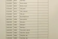 Ford Mondeo din 2020 cu 66.000 km - oferta FOR127487 - foto 31