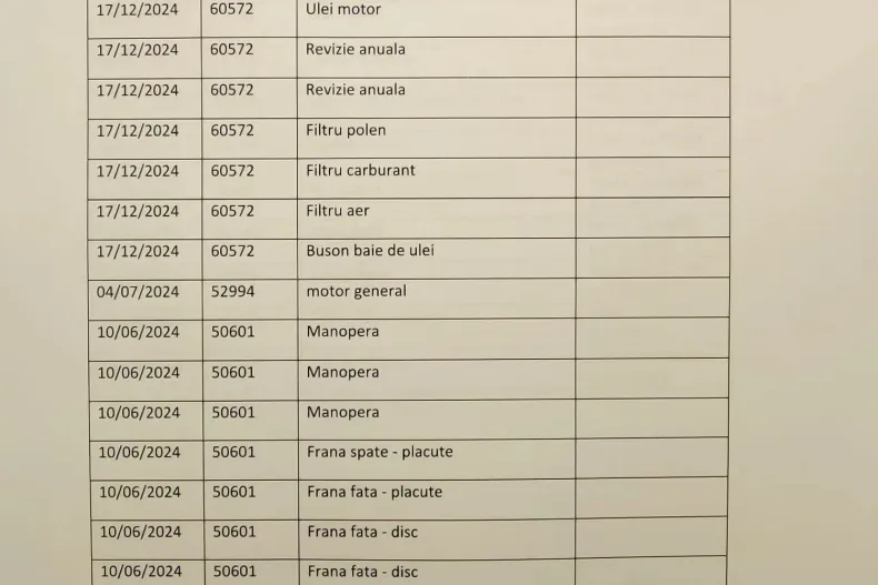 Ford Mondeo din 2020 cu 66.000 km - oferta FOR127487 - foto 31