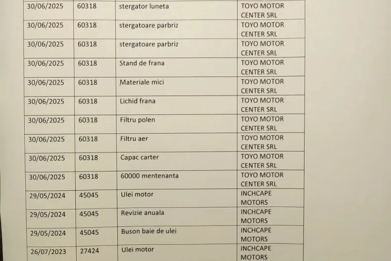 Toyota RAV4 din 2021 cu 63.537 km - oferta TOY127490 - foto 27