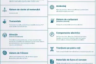 Renault Koleos din 2021 cu 98.000 km - oferta REN128026 - foto 39