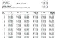 Volkswagen Tiguan din 2025 cu 1 km - oferta VOL128579 - foto 16