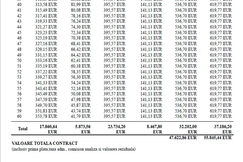 Volkswagen Tiguan din 2025 cu 1 km - oferta VOL128579 - foto 17