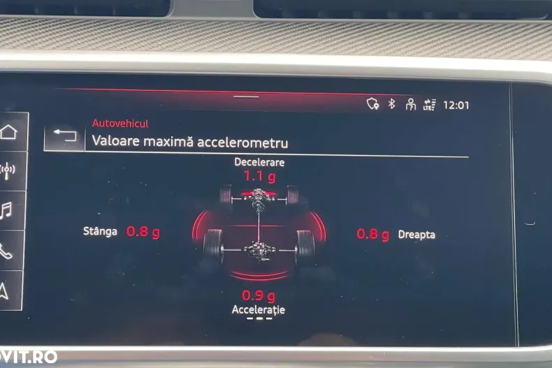 Audi RS6 din 2022 cu 34.104 km - oferta AUD129822 - foto 34