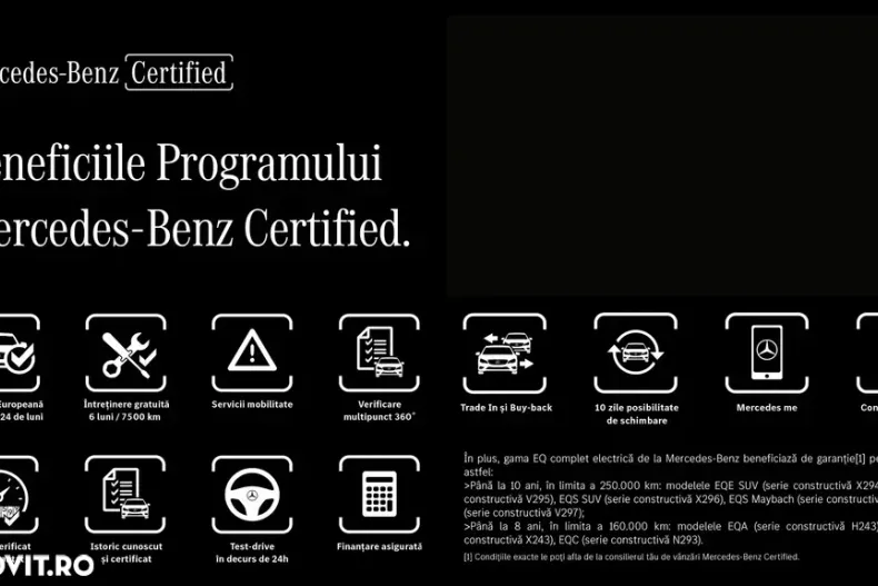 Mercedes-Benz EQB din 2024 cu 4.000 km - oferta MER130264 - foto 2