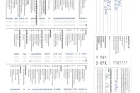 Renault Austral din 2023 cu 20.854 km - oferta REN130654 - foto 15