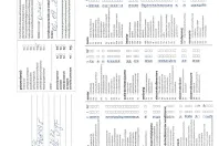 Dacia Duster din 2022 cu 115.421 km - oferta DAC130655 - foto 15