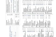 Renault Megane din 2023 cu 15.104 km - oferta REN130657 - foto 15