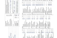 Renault Rafale din 2024 cu 1.786 km - oferta REN130659 - foto 15