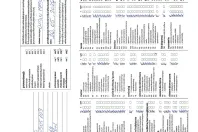 Renault Clio din 2023 cu 29.273 km - oferta REN130660 - foto 15