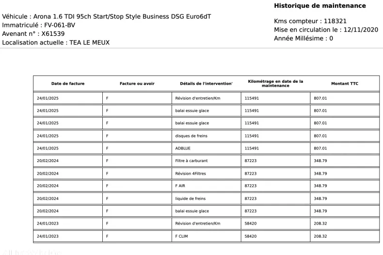 Seat Arona din 2020 cu 118.400 km - oferta SEA131392 - foto 26