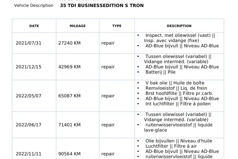 Audi A5 din 2020 cu 154.760 km - oferta AUD131394 - foto 36