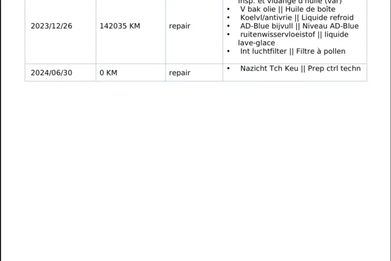 Audi A5 din 2020 cu 154.760 km - oferta AUD131394 - foto 37