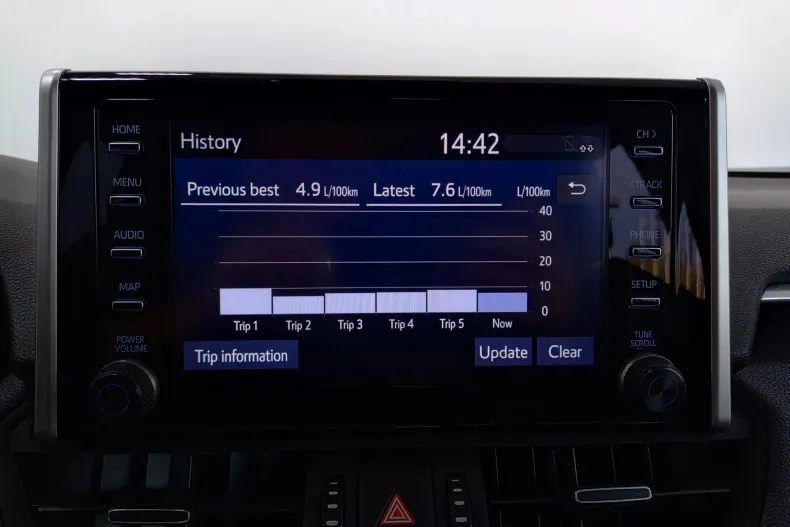 Toyota RAV4 din 2022 cu 88.646 km - oferta TOY131713 - foto 19