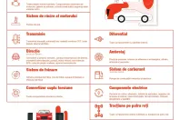 Peugeot 3008 din 2020 cu 115.809 km - oferta PEU134057 - foto 2