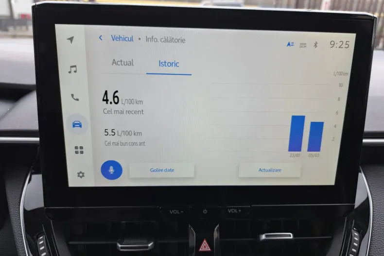 Toyota Corolla din 2024 cu 15.000 km - oferta TOY135784 - foto 11