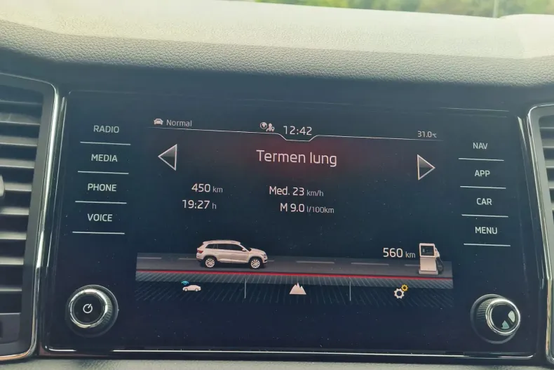 Skoda Kodiaq din 2020 cu 154.085 km - oferta SKO136187 - foto 19