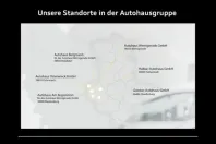 Audi Q8 din 2025 cu 29.554 km - oferta AUD136914 - foto 28