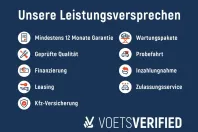 Volkswagen Touareg din 2022 cu 80.586 km - oferta VOL137522 - foto 7