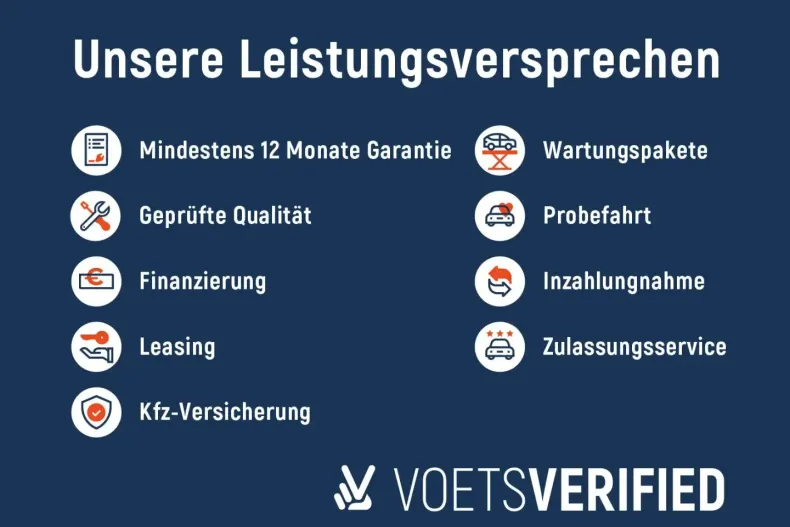 Volkswagen Touareg din 2022 cu 80.586 km - oferta VOL137522 - foto 7