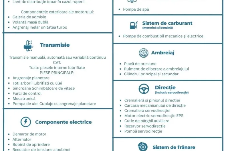 BMW X3 din 2021 cu 156.860 km - oferta BMW137595 - foto 18
