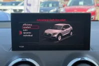 Audi Q2 din 2024 cu 62.481 km - oferta AUD137767 - foto 15
