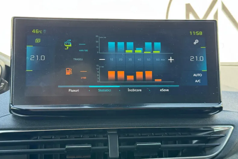 Peugeot 3008 din 2021 cu 122.704 km - oferta PEU137881 - foto 21