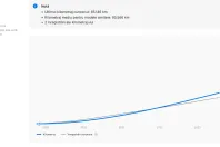 Lexus Seria NX din 2019 cu 104.800 km - oferta LEX138388 - foto 19