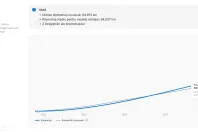 Volvo XC60 din 2021 cu 103.488 km - oferta VOL138391 - foto 13