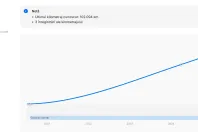 Volvo XC40 din 2020 cu 106.004 km - oferta VOL138396 - foto 34