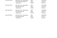 Mercedes-Benz E din 2021 cu 32.000 km - oferta MER139011 - foto 39