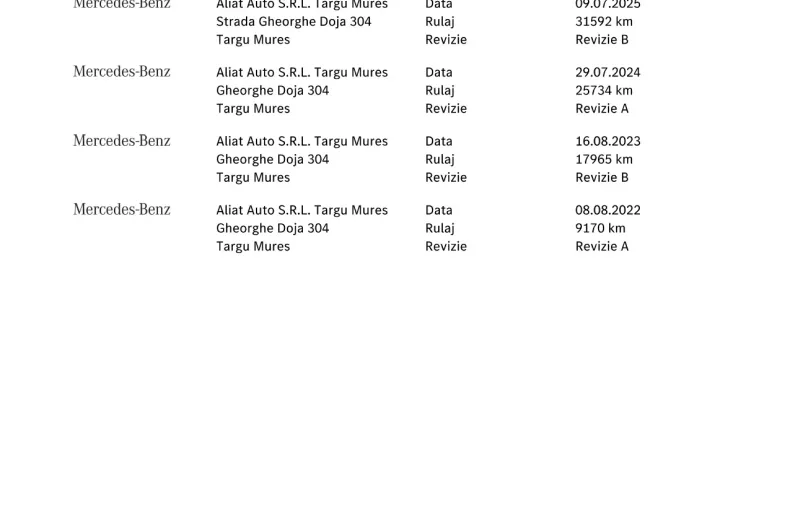 Mercedes-Benz E din 2021 cu 32.000 km - oferta MER139011 - foto 39