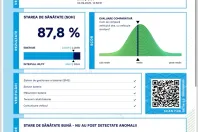 BMW X3 din 2020 cu 167.000 km - oferta BMW139041 - foto 35