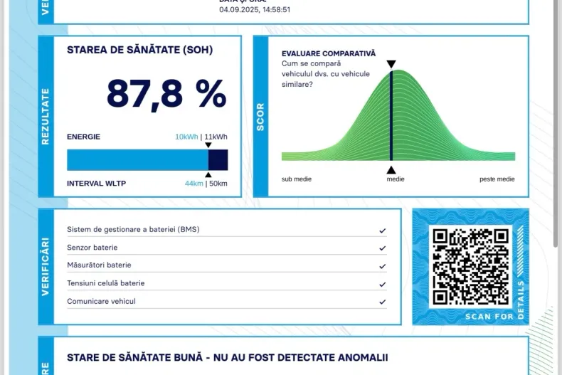 BMW X3 din 2020 cu 167.000 km - oferta BMW139041 - foto 35