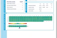 BMW X3 din 2020 cu 167.000 km - oferta BMW139041 - foto 36