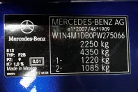 Mercedes-Benz GLB din 2023 cu 113.509 km - oferta MER139510 - foto 10