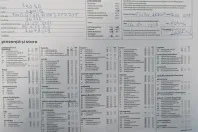 Skoda Kamiq din 2021 cu 86.347 km - oferta SKO139560 - foto 15