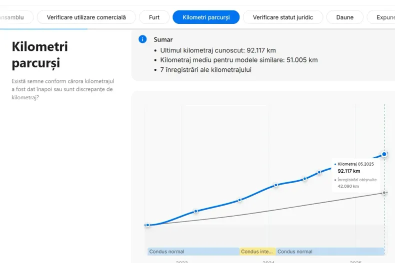 Audi Q3 din 2022 cu 102.348 km - oferta AUD139844 - foto 35