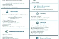 BMW X6 din 2023 cu 45.900 km - oferta BMW141125 - foto 13