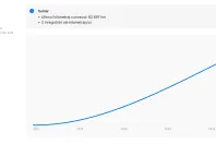 Volvo XC40 din 2021 cu 82.747 km - oferta VOL141582 - foto 18