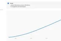Volvo XC40 din 2020 cu 82.776 km - oferta VOL141583 - foto 17