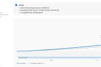 Volvo XC90 din 2022 cu 64.213 km - oferta VOL142607 - foto 14