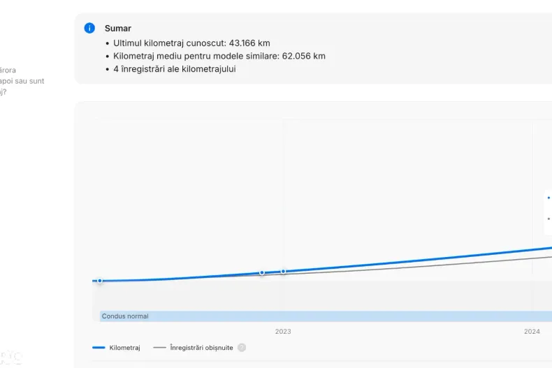 Volvo XC90 din 2022 cu 64.213 km - oferta VOL142607 - foto 14