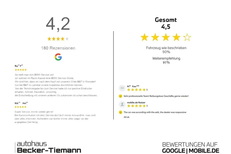 BMW 520 din 2024 cu 56.085 km - oferta BMW143032 - foto 12