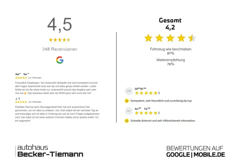 BMW 520 din 2025 cu 25.141 km - oferta BMW143038 - foto 12